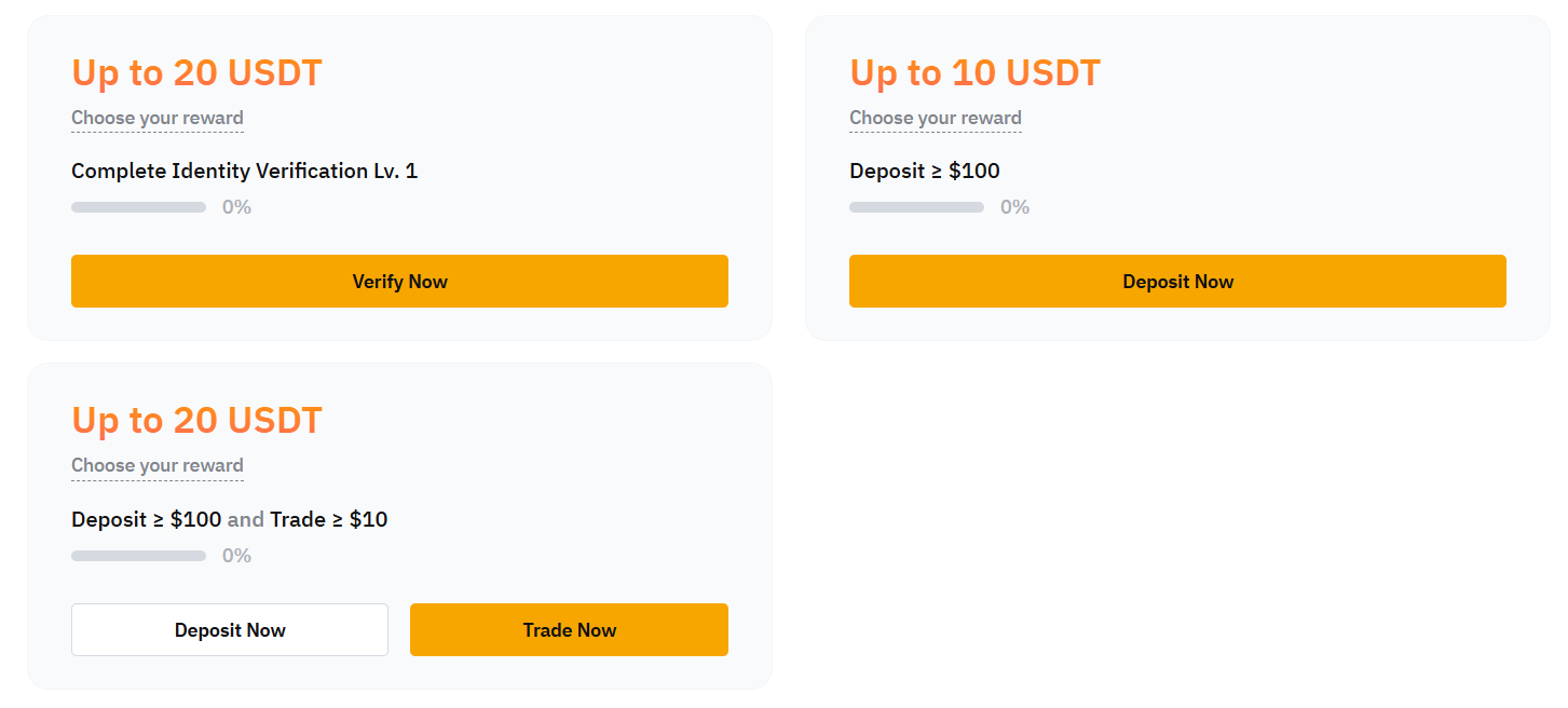 bybit referral rewards hub