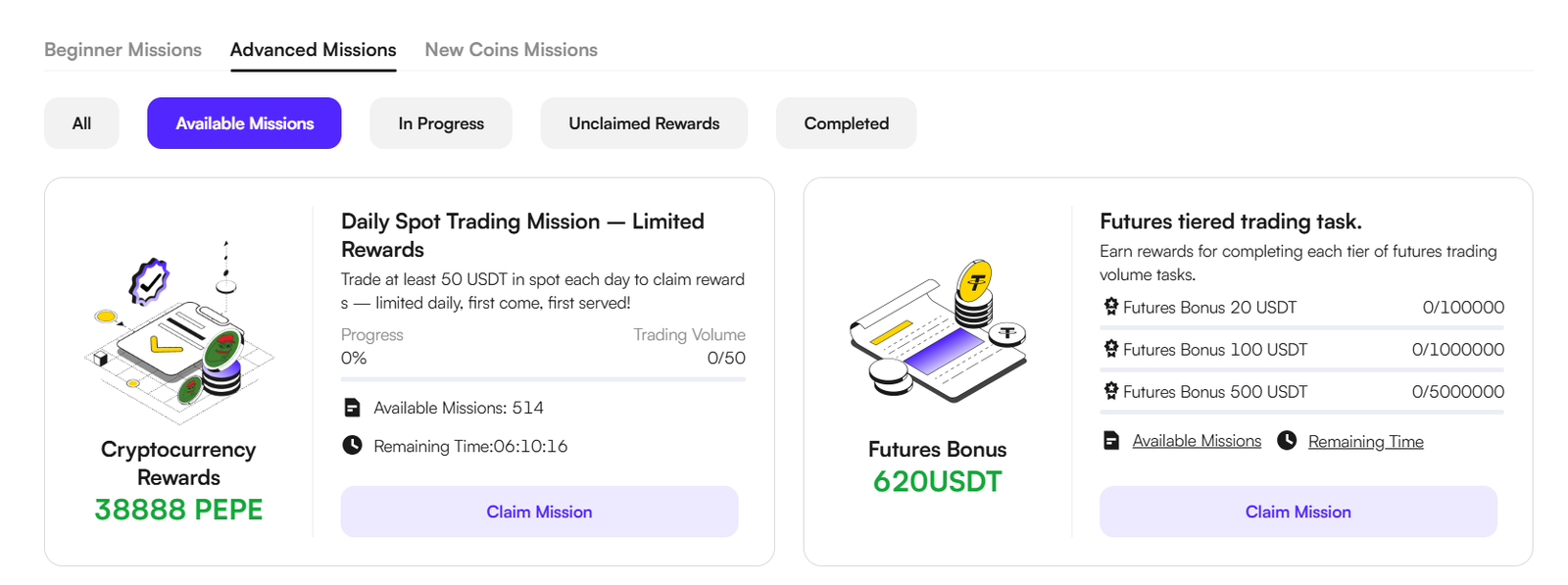 CoinW Sign Up Bonus